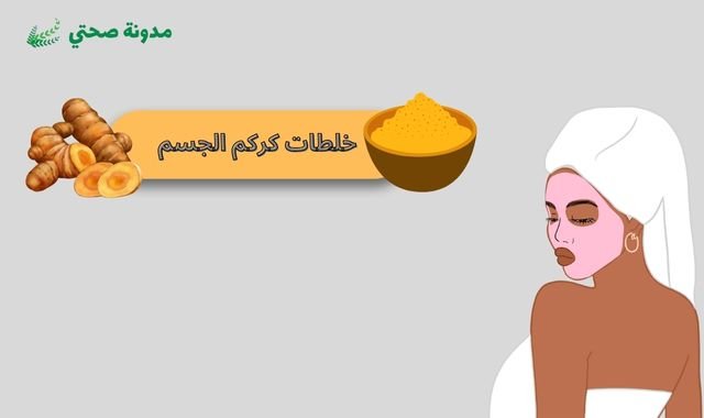 خلطات كركم الجسم